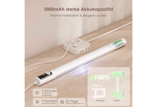 Quntis LED Unterbauleuchte 38/40 cm LED Lampe dimmbar, küchenlampe mit Bewegungsmelder, 2000 mAh Akku, 3 Farbtemperaturen, LED Leiste, LED festintegriert, LED Nachttischlampe, Warmweiß, Kaltweiß, Neutralweiß, Bewegungsmelder Licht, Schranklicht für Flur, Wohnwand, Schlafzimmer