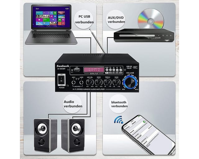 Insma Audioverstärker (1200W bluetooth 2-Kanal HiFi Verstärker)