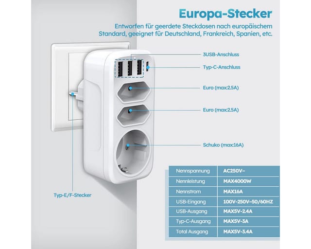 MOPUEA Steckdose Konvertierbarer Stecker, deutscher Standard 56*113mm 7 in 1, 1-St., Tragbare und Geräteorganisation, Diese USB Steckdose enthält 1 USB-C 3A und 3 USB-A Anschlüsse