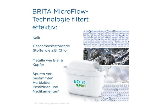 Wasserfilterkanne Brita Marella 2 4 Liter Digitaler Indikator