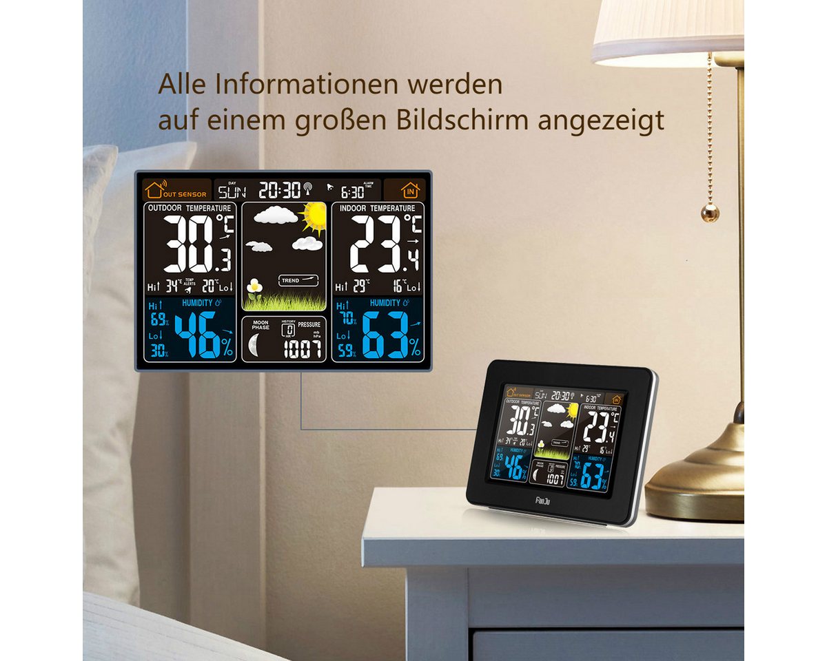 ibettertec Funk Wetterstation mit Farbdisplay inkl. Außensensor, Wettervorhersage Funkwetterstation