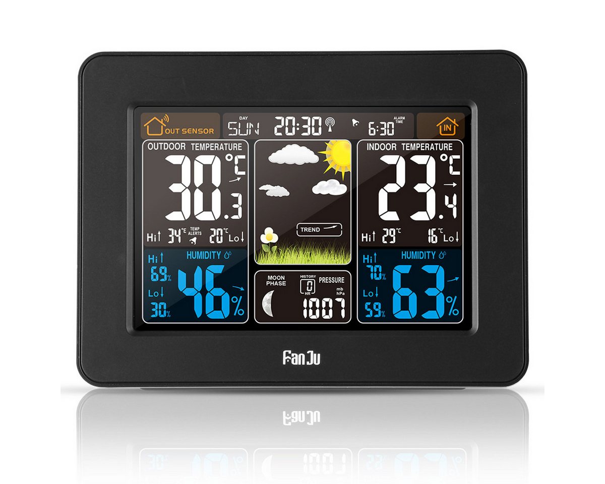 ibettertec Funk Wetterstation mit Farbdisplay inkl. Außensensor, Wettervorhersage Funkwetterstation Bild 3