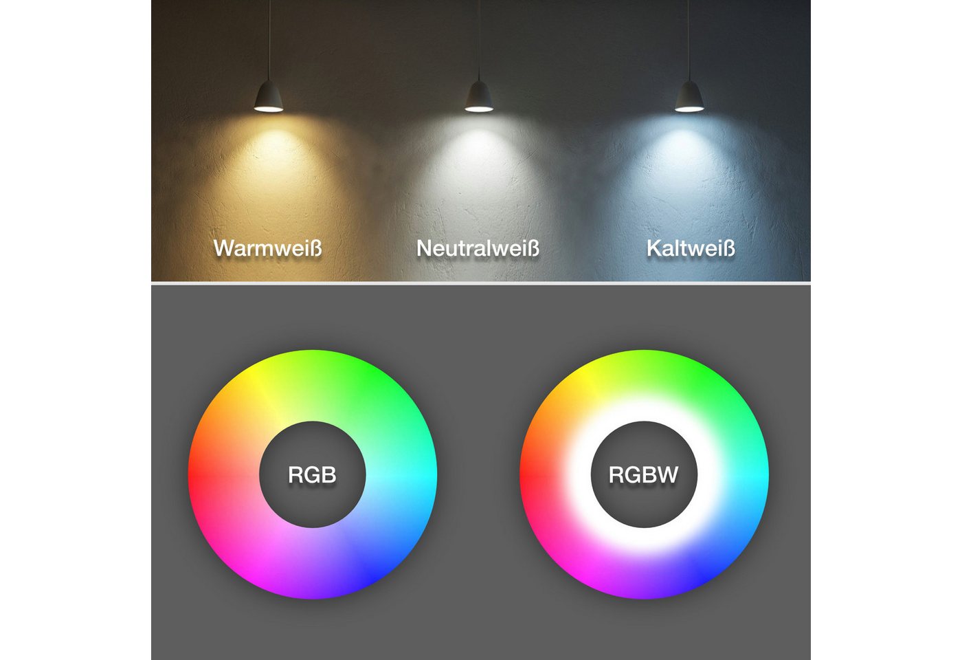 Hexim LED Stripe COB – RGB/W CCT oder Kalt-, Neutral-, Warmweiß (Kaltweiß 0.5M), COB – RGB/W CCT oder Kalt-, Neutral-, Warmweiß (Kaltweiß 0.5M) Bild 4