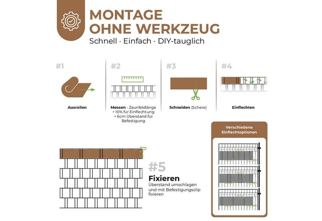 BooGardi Sichtschutzstreifen PVC Sichtschutzstreifen · Sichtschutz Zaun · blickdicht & wetterfest, (1 Rolle 19 cm x 35 m Schiefer · 450 g/m² · inkl. 30 Clips), Zaunblende für Doppelstabmattenzaun & Stabmattenzaun