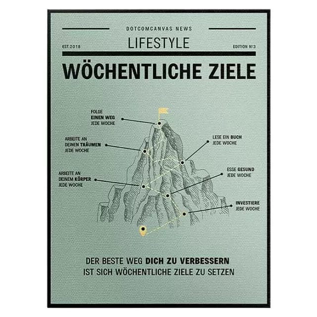 Dotcomcanvas Leinwandbild (Weekly Goals, B x H: 150 x 200 cm)