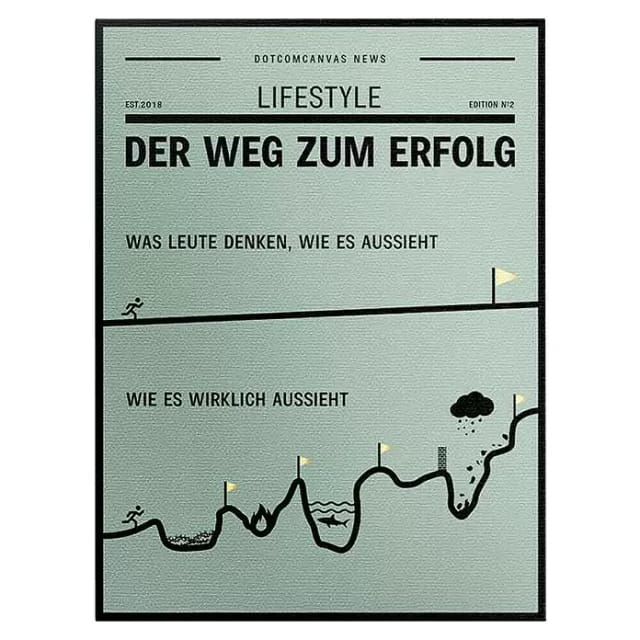 Dotcomcanvas Leinwandbild (Road To Success, B x H: 120 x 160 cm)
