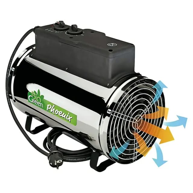 BioGreen Gewächshaus-Heizung / Lüfter Phoenix (41 x 22 x 33 cm, Heizleistung: 1.000 W - 2.800 W)