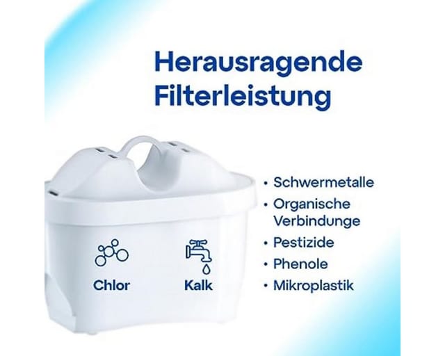 AQUAPHOR Wasserfilter Kanne Compact weiß inkl. 1 Maxfor+ Filter, Zubehör für Filterkartuschen MAXFOR+, MAXFOR+H hartes Wasser, MAXFOR+ Magnesium, Reduziert Kalk, Chlor & Schwermetalle I Passt in die Kühlschranktür