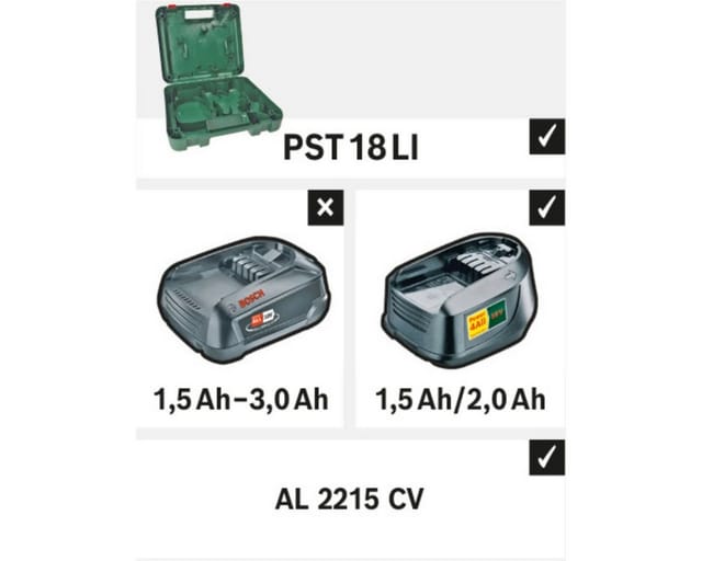 Bosch Accessories 2605438729 Maschinenkoffer Kunststoff Grün