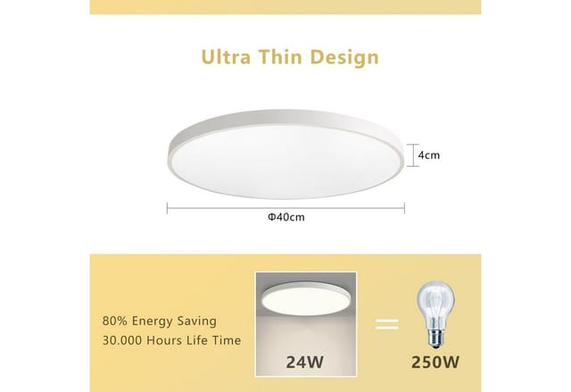 Btlink Feder Wandleuchte, 30cm Wandlampe Federn, Feder Wandlampe In Beleuchtung,weiß, Kunstfedern Für Wohnzimmer & Schlafzimmer, Inkl. 10w Led Birne & E27 Fassung