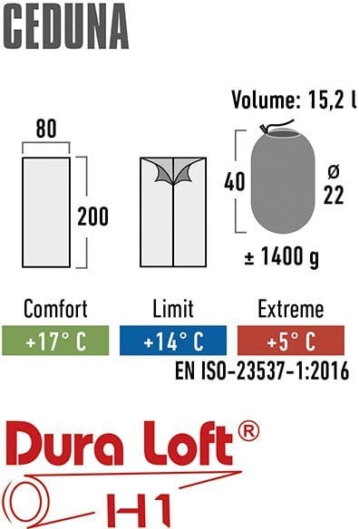 High Peak Deckenschlafsack Ceduna, PFC frei