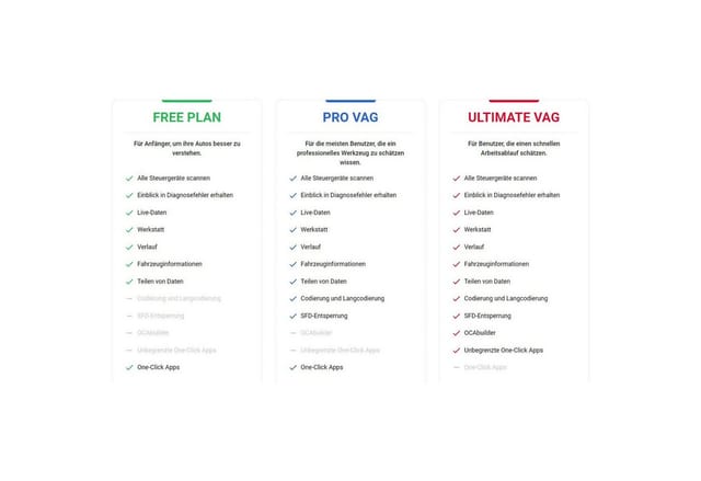 OBDeleven 2 Pro Pack Diagnostic Scanner