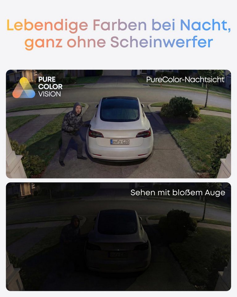 eufy Cam C35 2-Cam Kit, inkl. Homebase Mini, Schwarz Bild 2