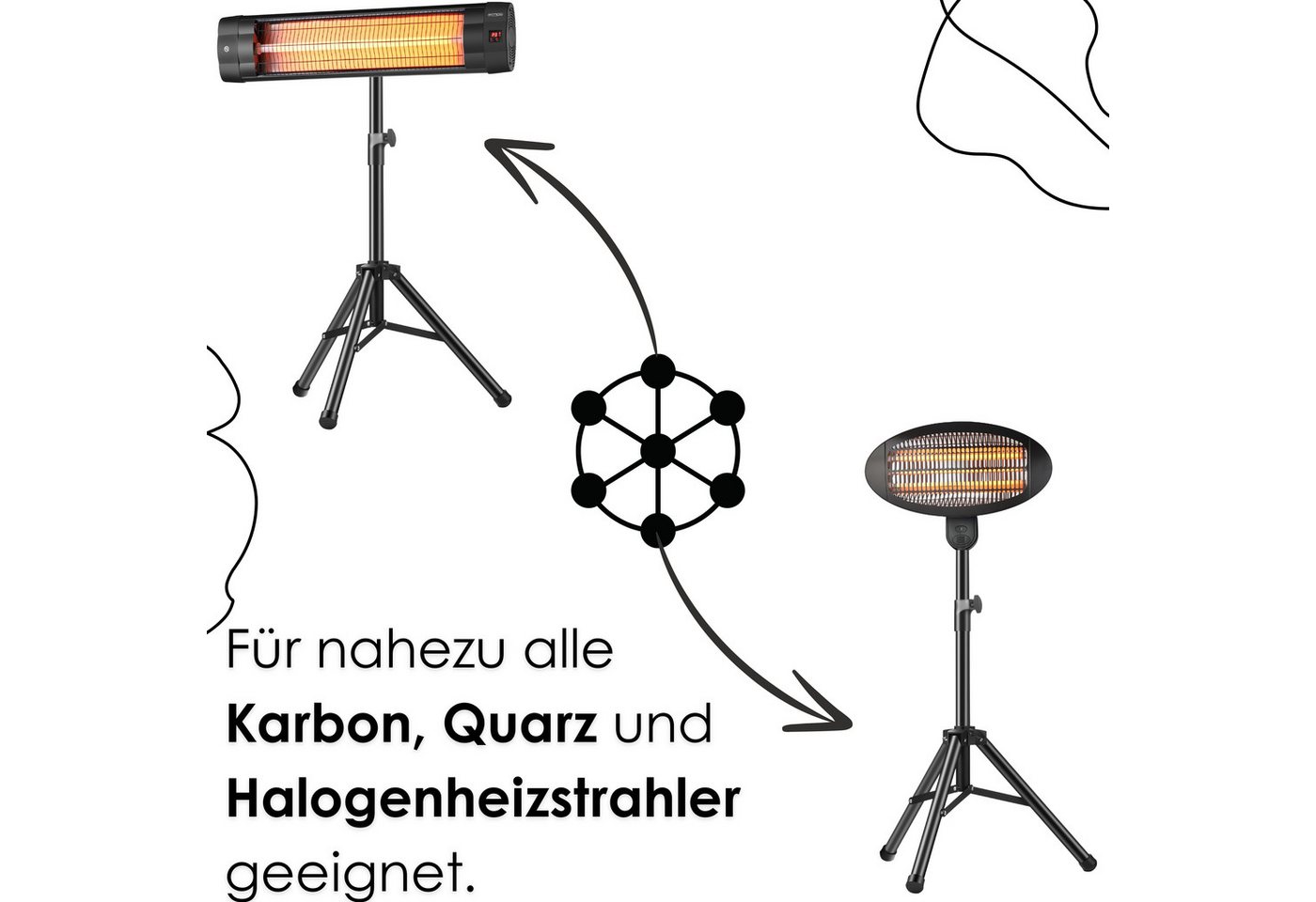 Echos Eco-9013 Universalständer Tripod Ständer für Heizstrahler 120 - 180 cm Schwarz Bild 4