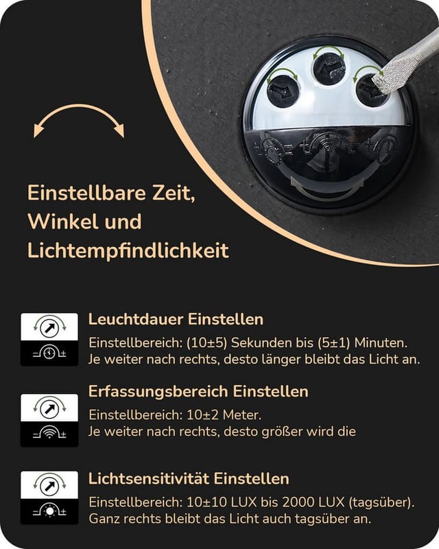 EDISHINE mit Bewegungsmelder, Downlight, E27, IP44, für Terrasse Garten Eingang, ohne Leuchtmittel, 220-240V, 191x120x150mm, Schwarz