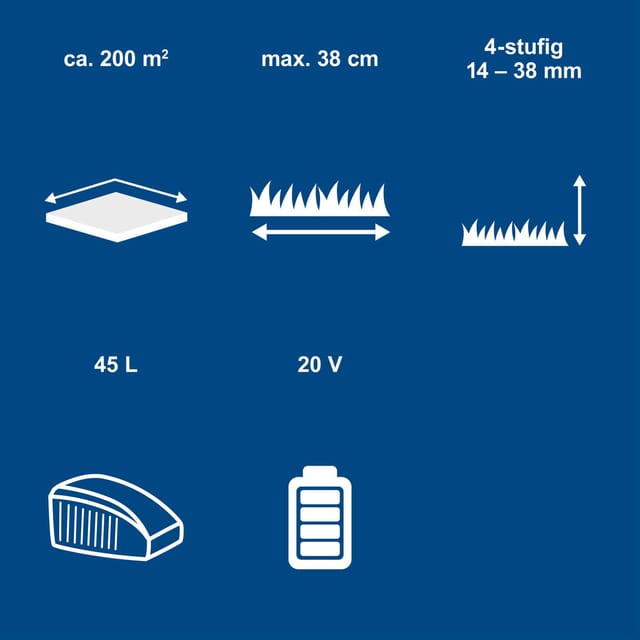 Akku-Spindelmäher C-SPM380-X Scheppach - 20V | 38cm Schnittbreite | 45L | inkl. 2Ah Akku + Ladegerät