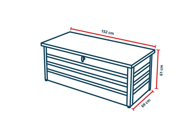 GFP Gartenbox Primeyard Auflagenbox Aufbewahrungsbox BRIAN L
