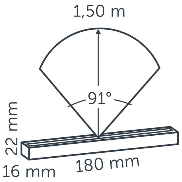 TraumGarten Licht Lichtleiste waagrecht z.B. für Treppen, 18 cm