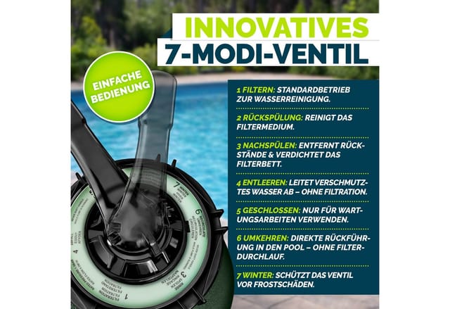 Tillvex Sandfilteranlage Pool 10 M³/h Inkl. 800g Filterbälle Grün Filteranlage 7-wege Ventil & 2in1 Adapter Ø32mm - 38mm Poolfilter Mit Druckanzeige Sandfilter Für Schwimmbecken