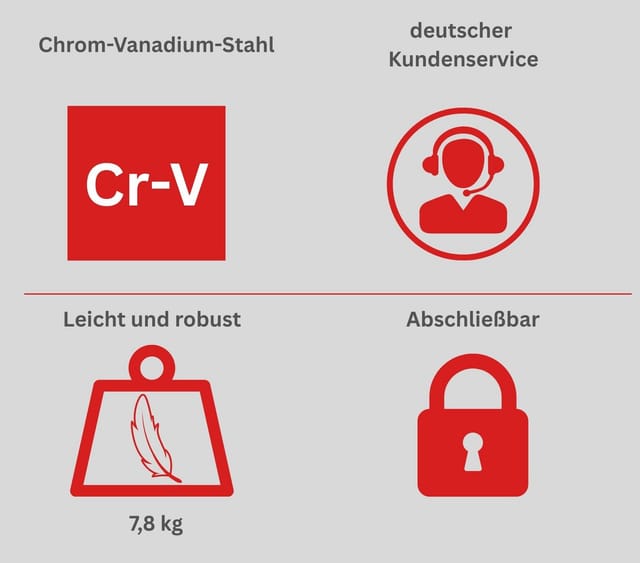 FAMEX 755-57 Werkzeugkoffer mit Werkzeug-Set