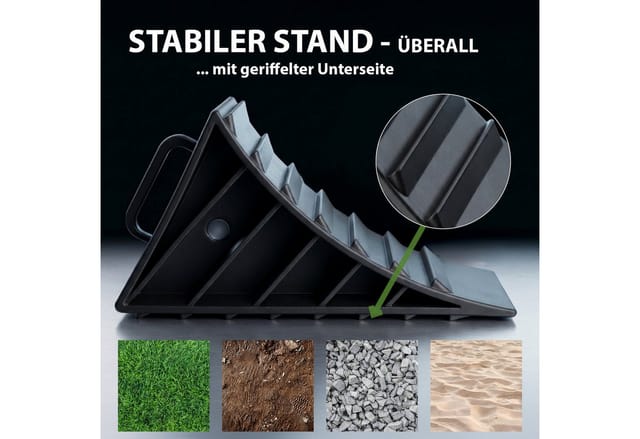 2x Unterlegkeil Mit Griff 1,5 T Radkeil Kunststoff Bremskeil Für Pkw Anhänger Wohnwagen Trailer