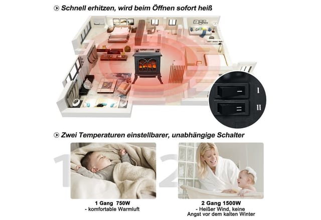 FIVMEN Heizgerät Elektrokamin mit Heizlüfter, Kaminfeuer Effek Kaminofen Flammeneffekt