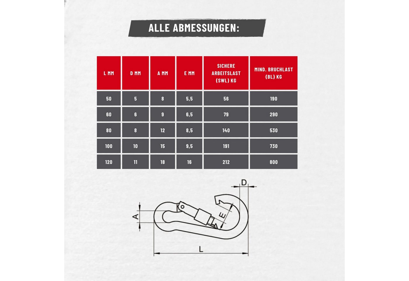 SCREWREBEL Karabiner Karabinerhaken mit Sicherheitsmutter – A4 – rostfrei – säurebeständig Bild 2