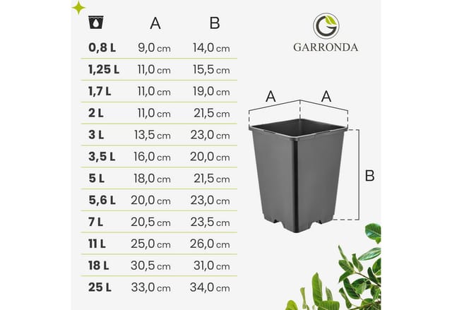Garronda Pflanztopf Kunststoff Hoch 9 X 9 X 14 Cm (0,8l) 20er Set Eckig Mit Drainagelöchern Blumentopf Pp Pflanzgefäß Für Garten Gewächshaus Balkon Anzucht Innen Außenbereich Schwarz Gd-0201