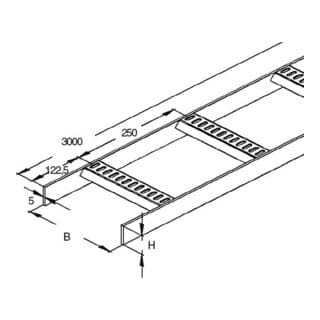 Niedax Kabelleiter Marinenorm KLMUL 40.100 F