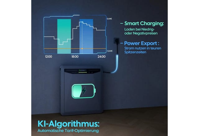 Growatt Balkonkraftwerk Growatt Aura 5000 AC-gekoppelter Balkonspeicher, 5,12 kWh PV-Speicher, mit 2500W Off-Grid & App Steuerung