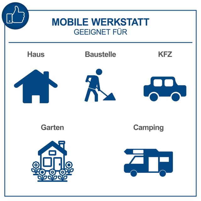 Werkzeugkoffer TB173 Scheppach - 173 tlg. bestückt | mit Abisolierzange, Schraubenschlüssel, Hammer, Schraubenzieher, Säge, Werkzeugkiste