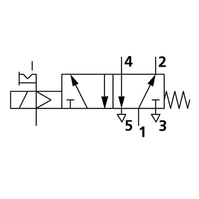 Riegler 5/2-Wegeventil, elektropn., ext. Steuerluft, monostabil, G 1/4