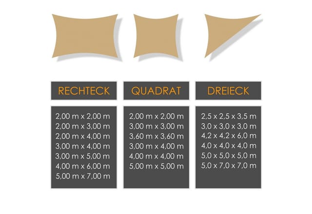 KESSER Sonnensegel, Sonnensegel Sonnenschutz Windschutz HDPE Gewebe