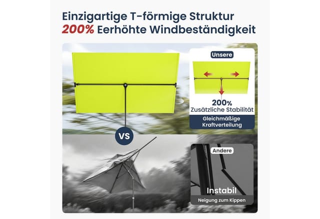 PHI VILLA Sonnenschirm, LxB: 180x130 cm, 360°Drehbar Sonnenschirm mit Hülle & klemme, Aluminium Balkonschirm Höhenverstellbar Windfest Stabil zum Mitnehmen
