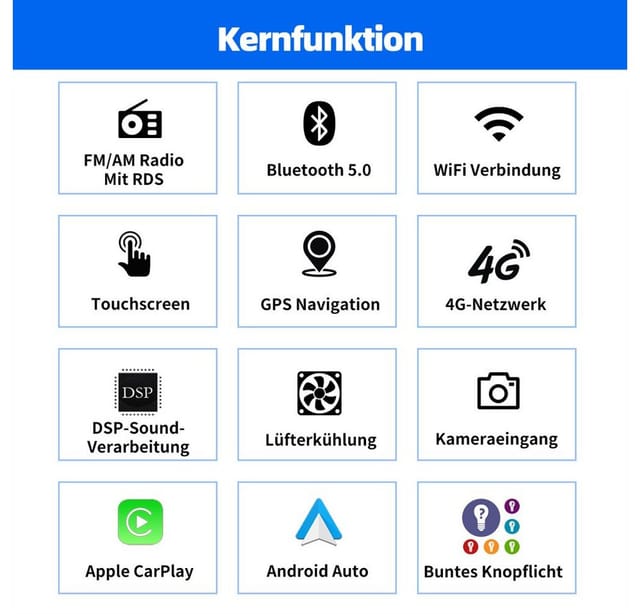 ESSGOO 6+128G 8-Kern Für VW Polo 9N Golf 4 Passat B5 T5 Android 14 Autoradio Autoradio (RDS, Digitalradio (DAB), FM, AM, 4G LTE DSP Carplay Android Auto Navi)