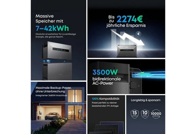 Anker Balkonkraftwerk Anker SOLIX Solarbank MAX AC 7kWh erweiterbar bis 42kWh, 3500 W, (integrierter 3680W Notstromfunktion, mit 1x/2x/3x/4x/5x Anker SOLIX BP7000 Erweiterungsakkus (optional)