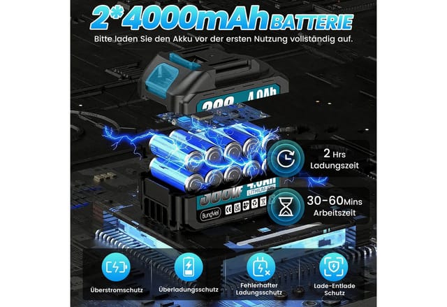 Elektro Akku Rasentrimmer Mit 2 Akku Und Ladegerät Freischneider Motorsense 21v 1200w