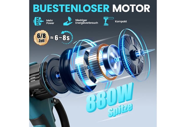 Akku Mini Kettensäge 8+6 Zoll Elektro Kettensägen Handkettensäge Mit 2akkus Neue