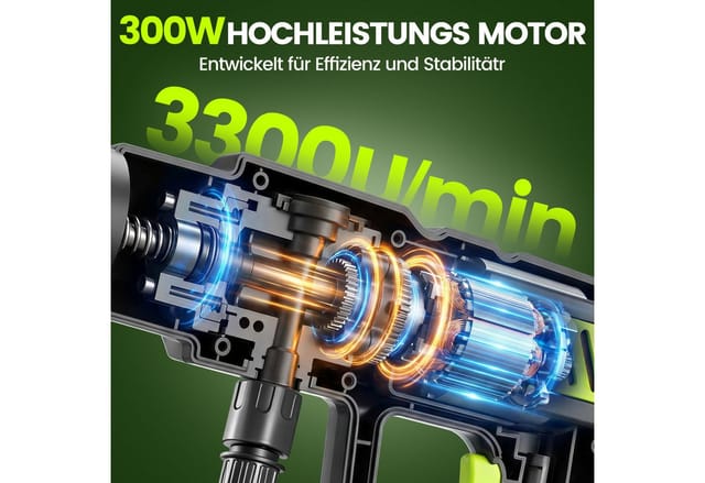 Akku Hochdruckreiniger 6in1 Kabellos Auto Mobiler Druckreiniger Spritzpistole Für Garte Mit 2 Akkus