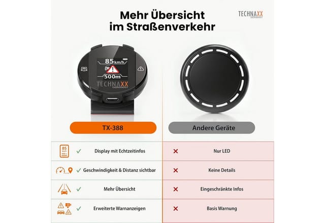 TECHNAXX Verkehrswarner Secure Drive Pro, TX-388, mit Display