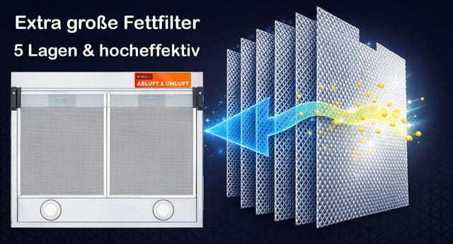 NEG Edelstahl Doppelmotor Unterbau Dunstabzugshaube NEG15-DCST+ 395 m³/h Glasfront Sensor-Touch