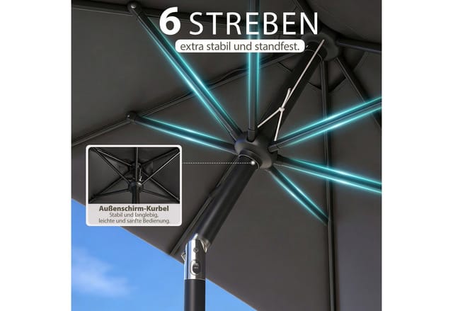 Sekey Sonnenschirm Rechteckig 210x140 cm mit Kurbel UV Schutz 50 Für Garten und Terrasse