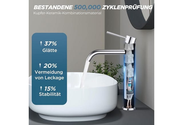 Wasserhahn Armatur Waschtisch Einhebel 190mm Bad Gäste Wc 11.2'' Chrom