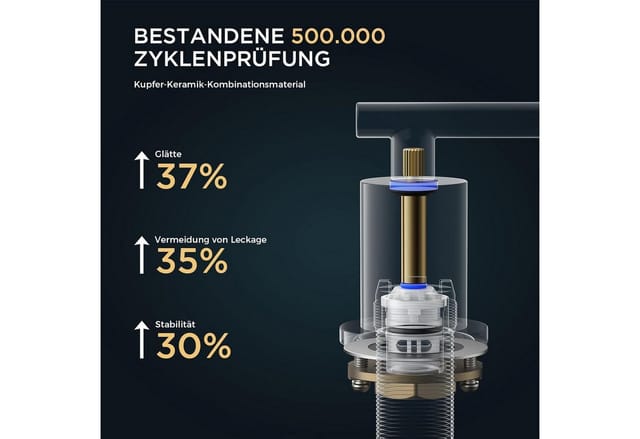 Wasserhahn Edelstahl 360 Drehbar Auslaufhöhe 175mm Edelstahl