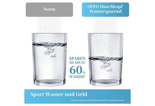 Duschkopf Groß Xxl 130mm 6 Brausekopf Gebürstetes Schwarzchrom