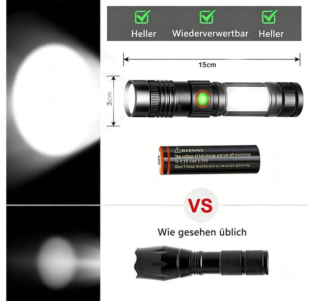 TUWENA LED Taschenlampe 2 Taschenlampe LED Extrem Hell mit Akku,Weiße Licht COB Arbeitsleuchte (2-St), USB Aufladbare Taschenlampe mit Starke Magnet, 4 Modi, Hell 3000 Lumen