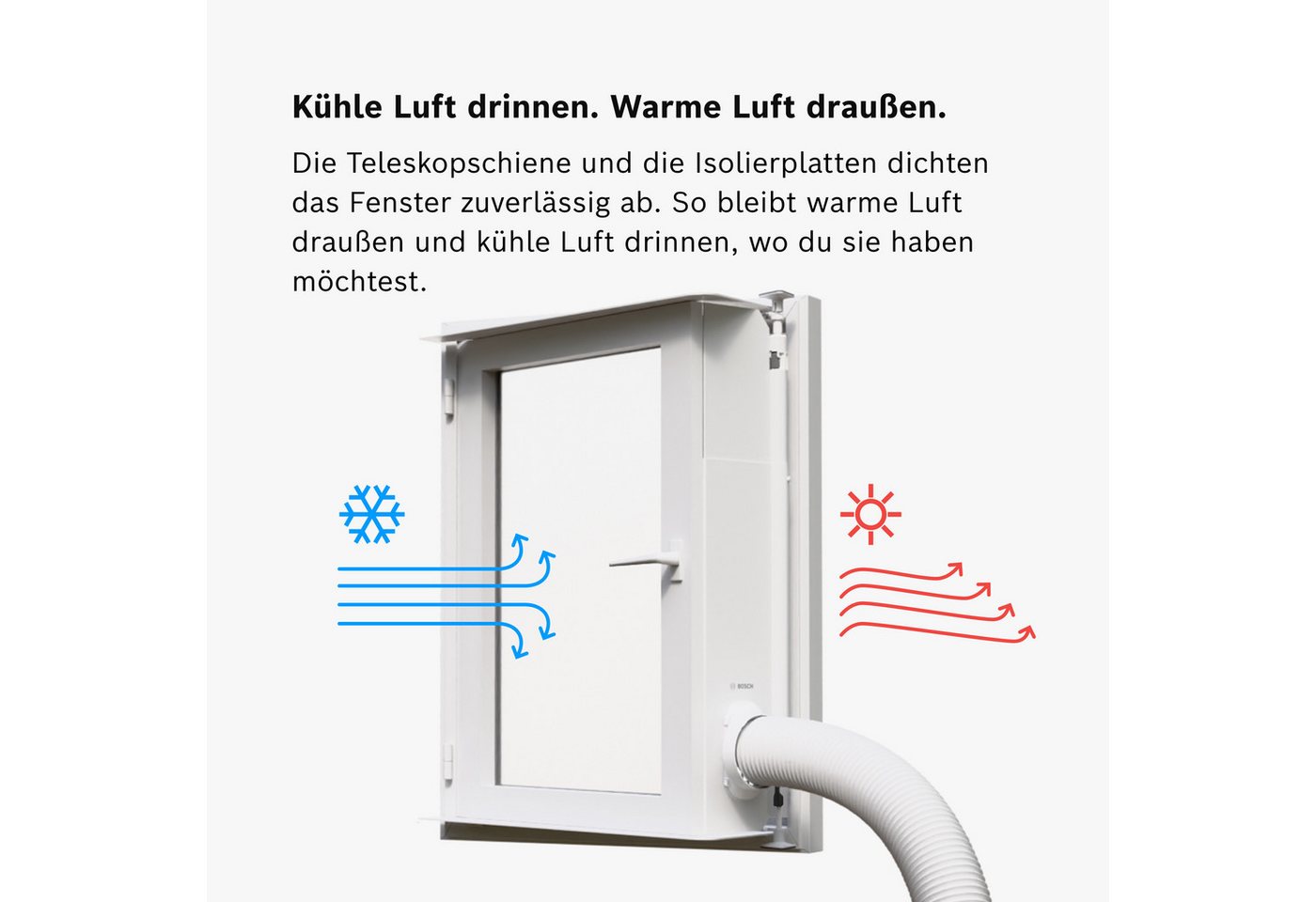 BOSCH Fenster-Set Erweiterung Window Kit, Zubehör für alle mobilen Klimageräte mit Standard Abluftschlauch von 15cm, Abdichtung zwischen Klimaanlage und Kipp-Fenster mit seitl. Scharnier Bild 4