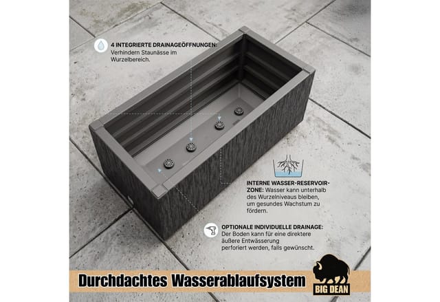 BigDean Pflanzkübel Blumenkasten Ablaufboden Winterfest Pflanzkübel Übertopf (Packung, 1 St., Pflanzkübel), UV und Wetter Fest, Pflegeleicht