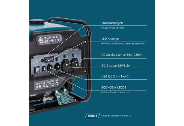 Könner & Söhnen Stromerzeuger KS 4500iG, (Hybrid Inverter Stromerzeuger 4.5kW (Benzin/LPG) mit Sinuswelle, 1-tlg., Dual Fuel LPG/Benzin, 4500W Max, Reine Sinus, 13L Tank, USB QC 3.0), Besondere Merkmale
