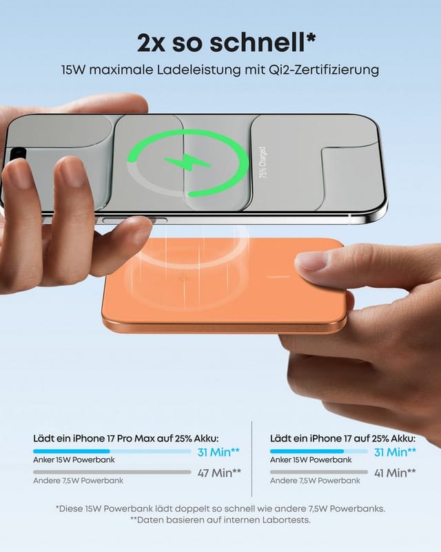 Anker Nano Powerbank (5K, Magn